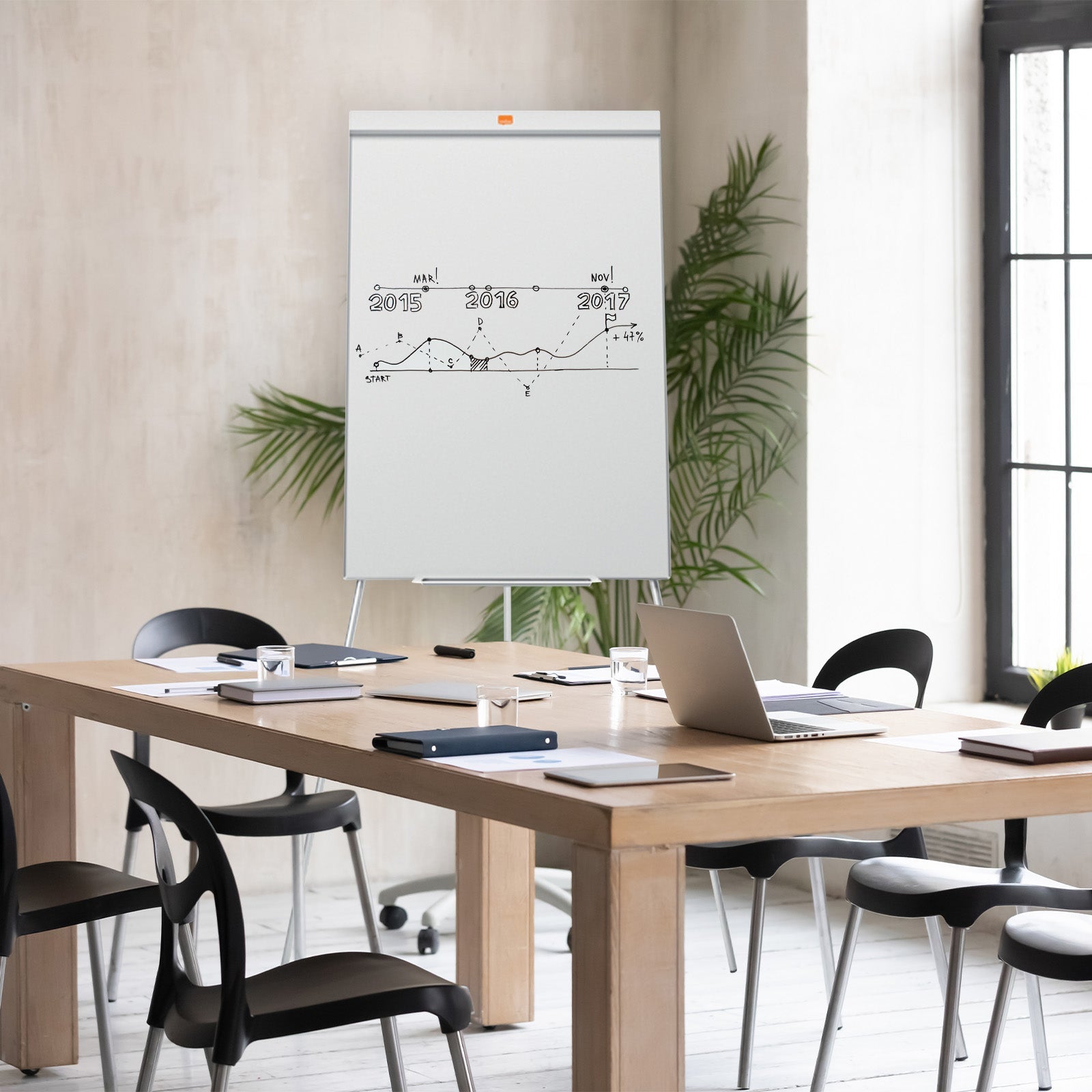 Nobo Flipchart | Impression PRO | Magnetisch | Dreibeinstativ