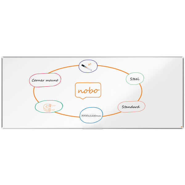 Nobo Whiteboard | Magnetisch | Lackiert | Inklusive Stiftablage