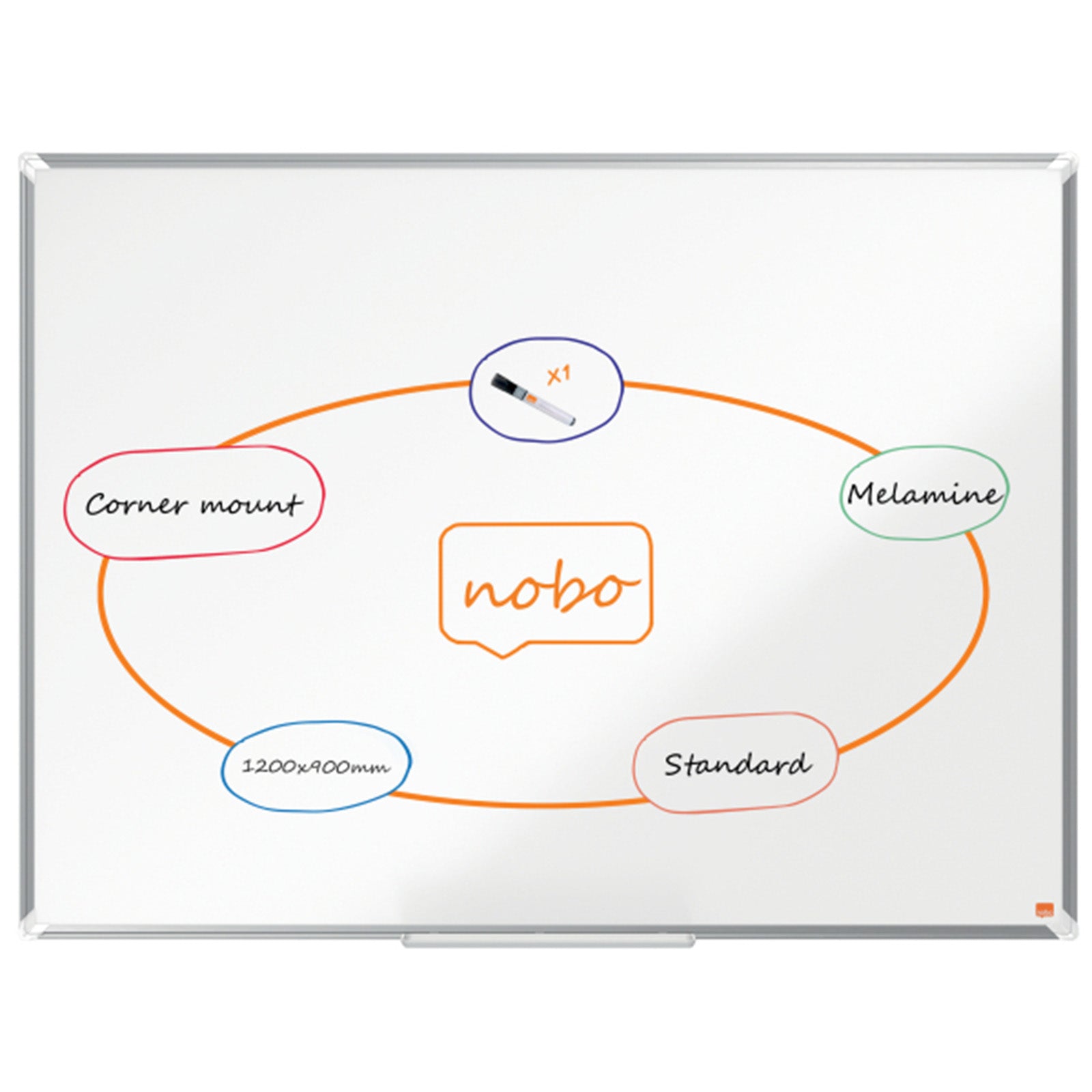 Nobo Whiteboard Premium Plus | Melamin-Oberfläche | Große Stiftablage