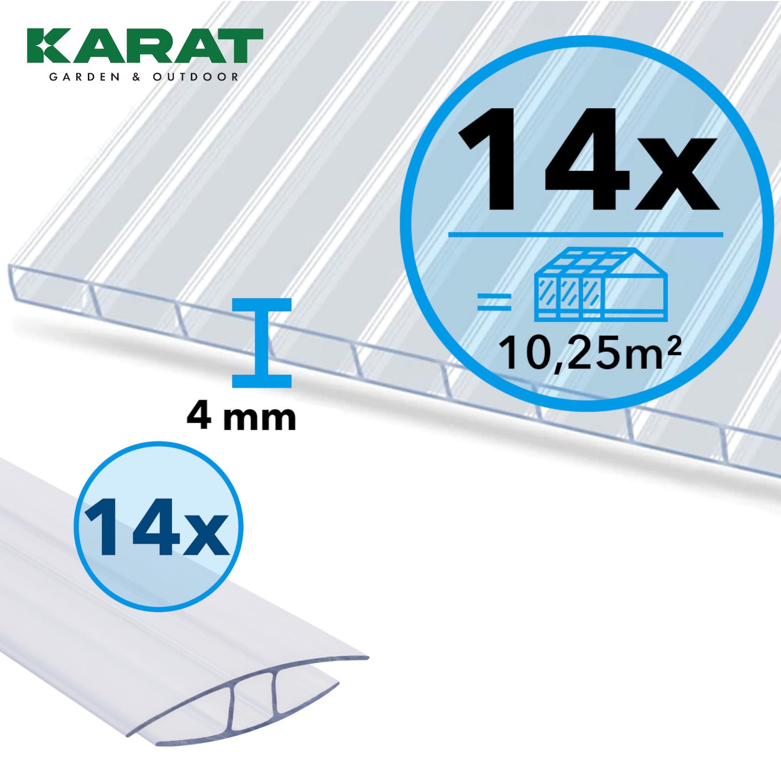 Doppelstegplatten Set | Sera | 14er Set Doppelstegplatten & Verbinder | Polycarbonat | Stärke 4 mm | 60,5 x 121 cm