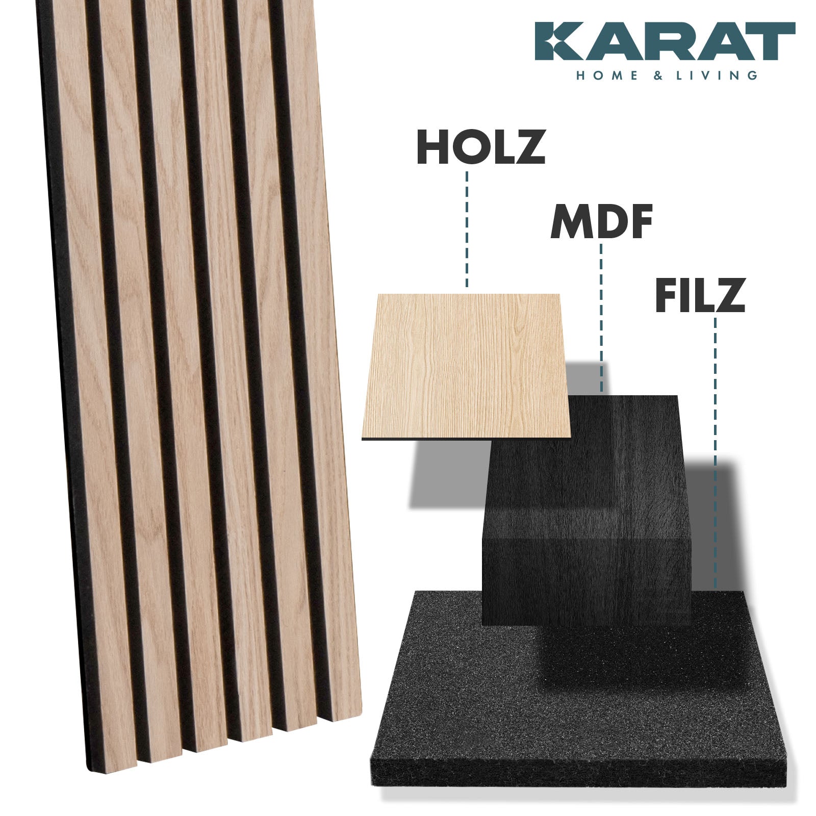 Akustikpaneele in Holzoptik | Zeitloses Design für eine angenehme Raumakustik | Erhältlich in 3 Designs und 2 Größen