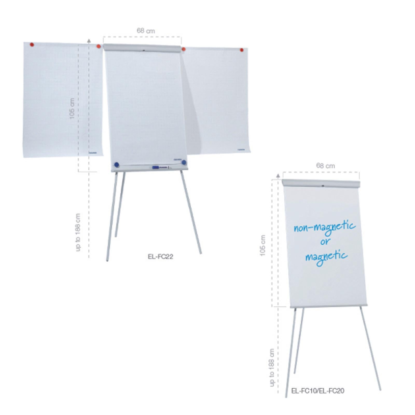 Franken Flipchart | X-tra!Line Standard | Magnetisch