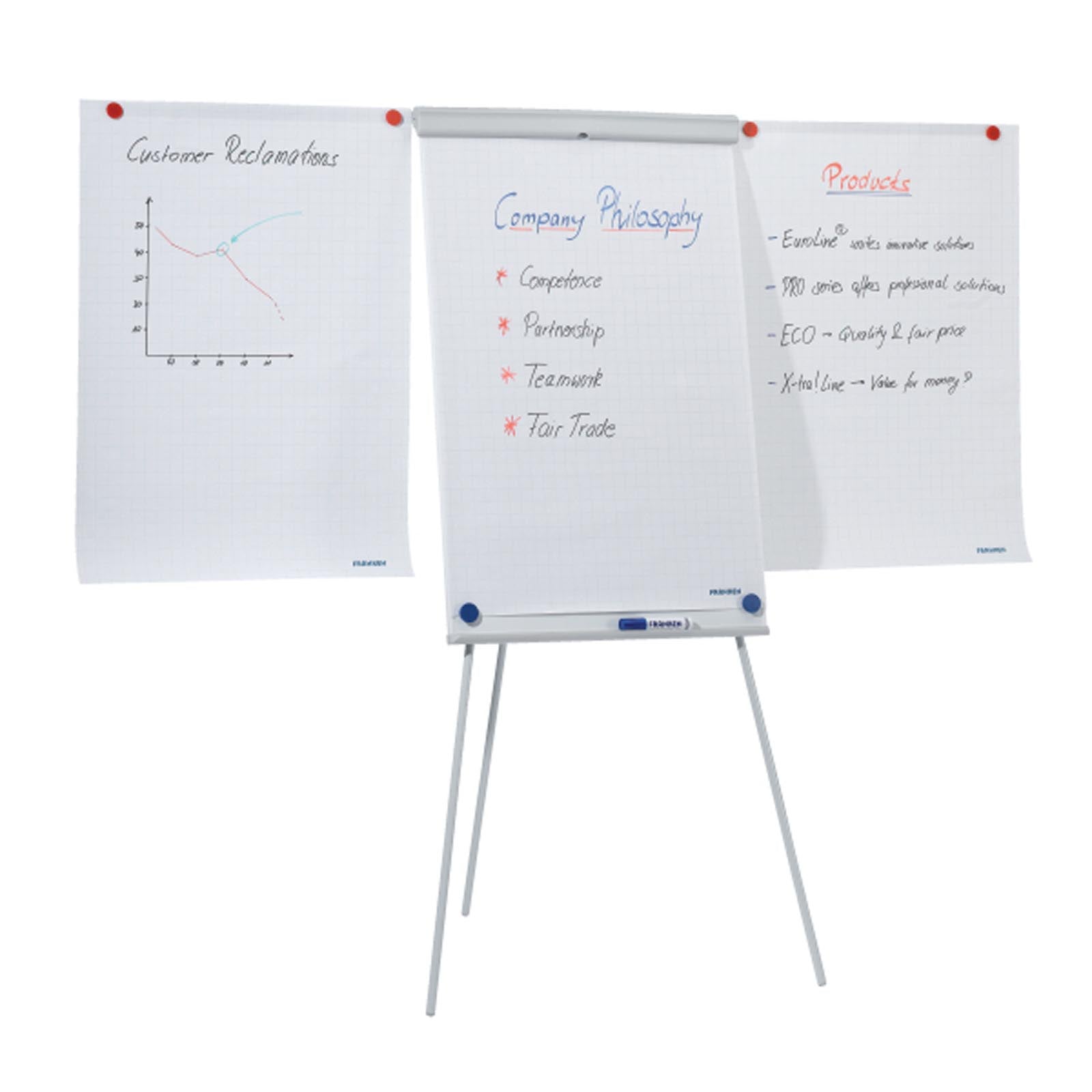Franken Flipchart | X-tra!Line Standard Plus | Magnetisch | Mit Seitenarmen