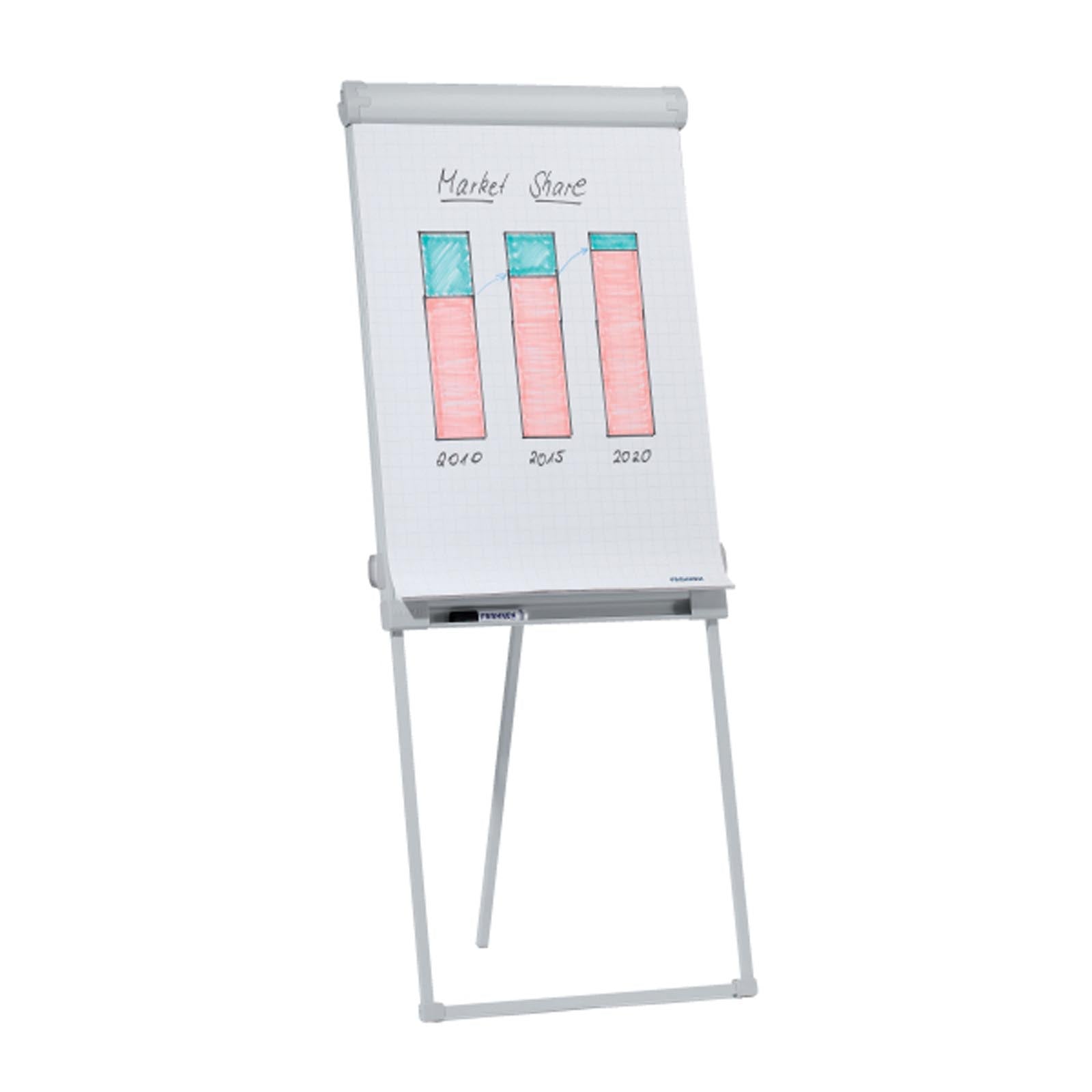 Franken Flipchart | PRO Standard | Magnethaftend | Inkl. Ablageschale