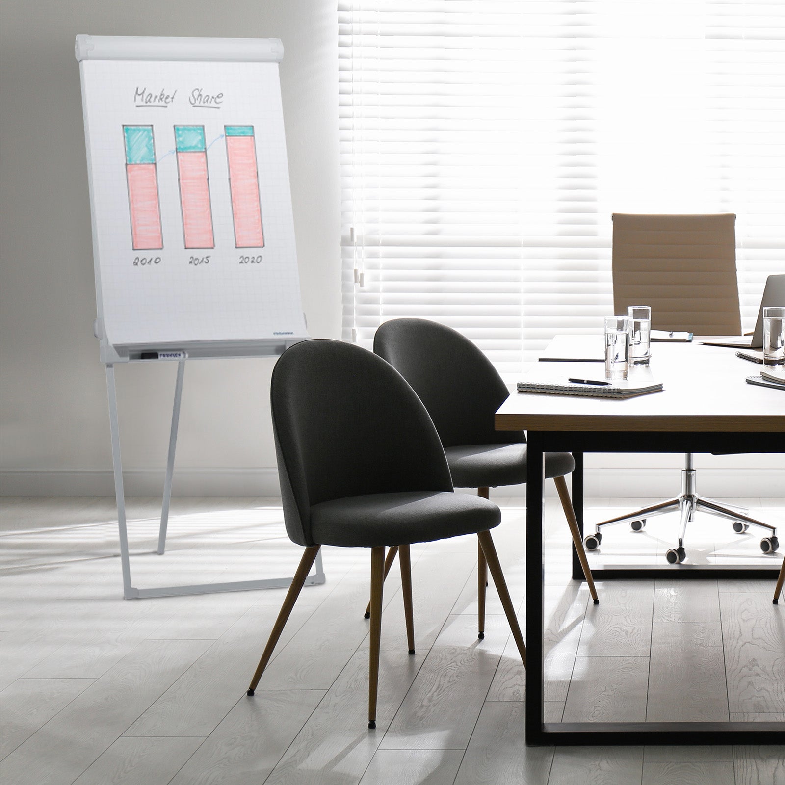 Franken Flipchart | PRO Standard | Magnethaftend | Inkl. Ablageschale