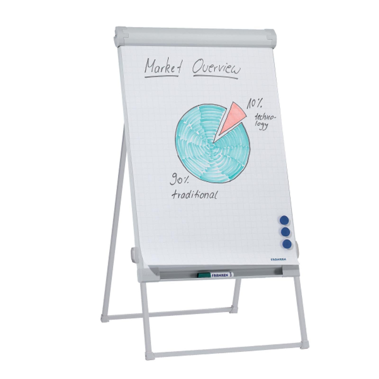 Franken Flipchart | PRO Deluxe Standard | Magnethaftend