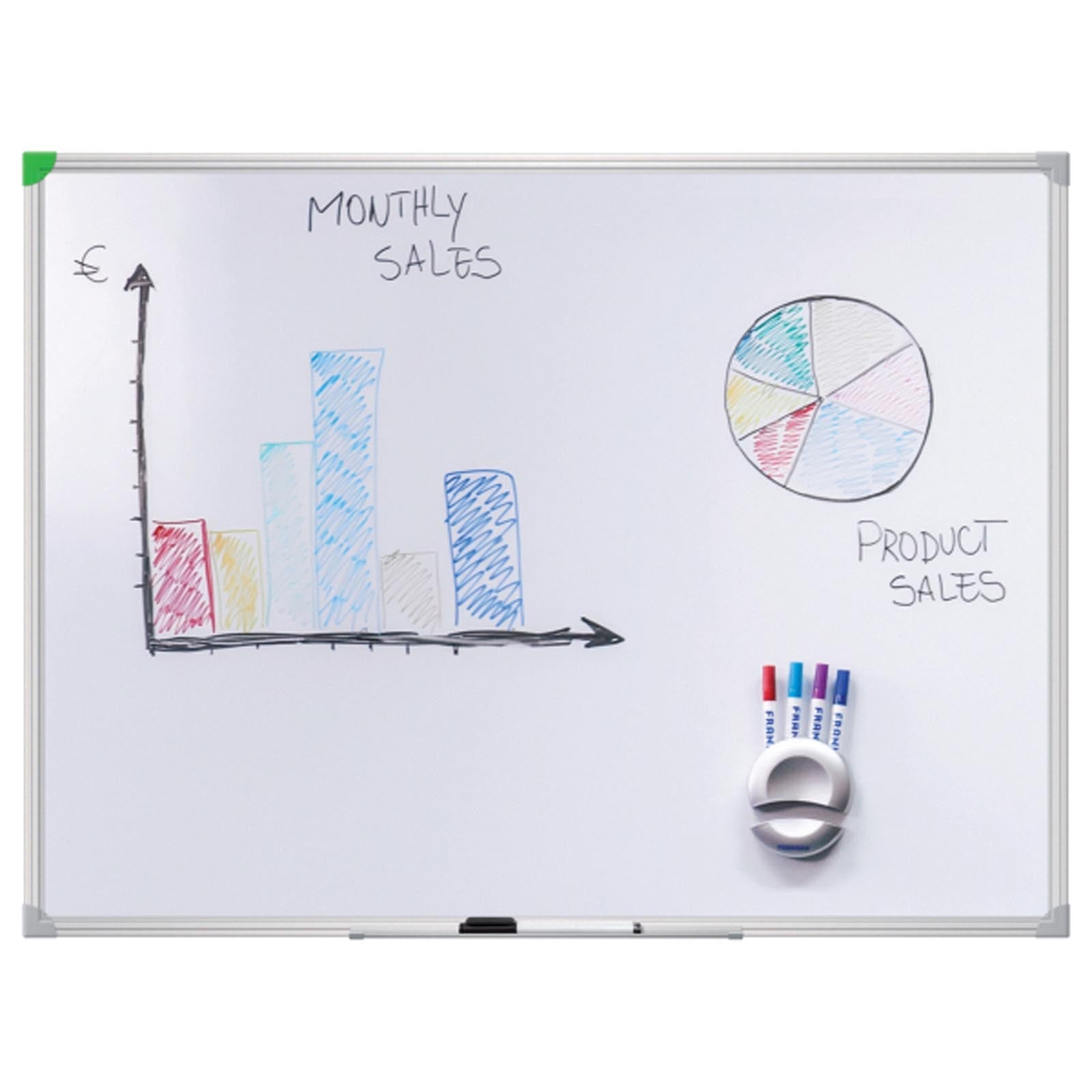 Franken Whiteboard | U-Act!Line | Lackiert | Inklusive Ablageschale