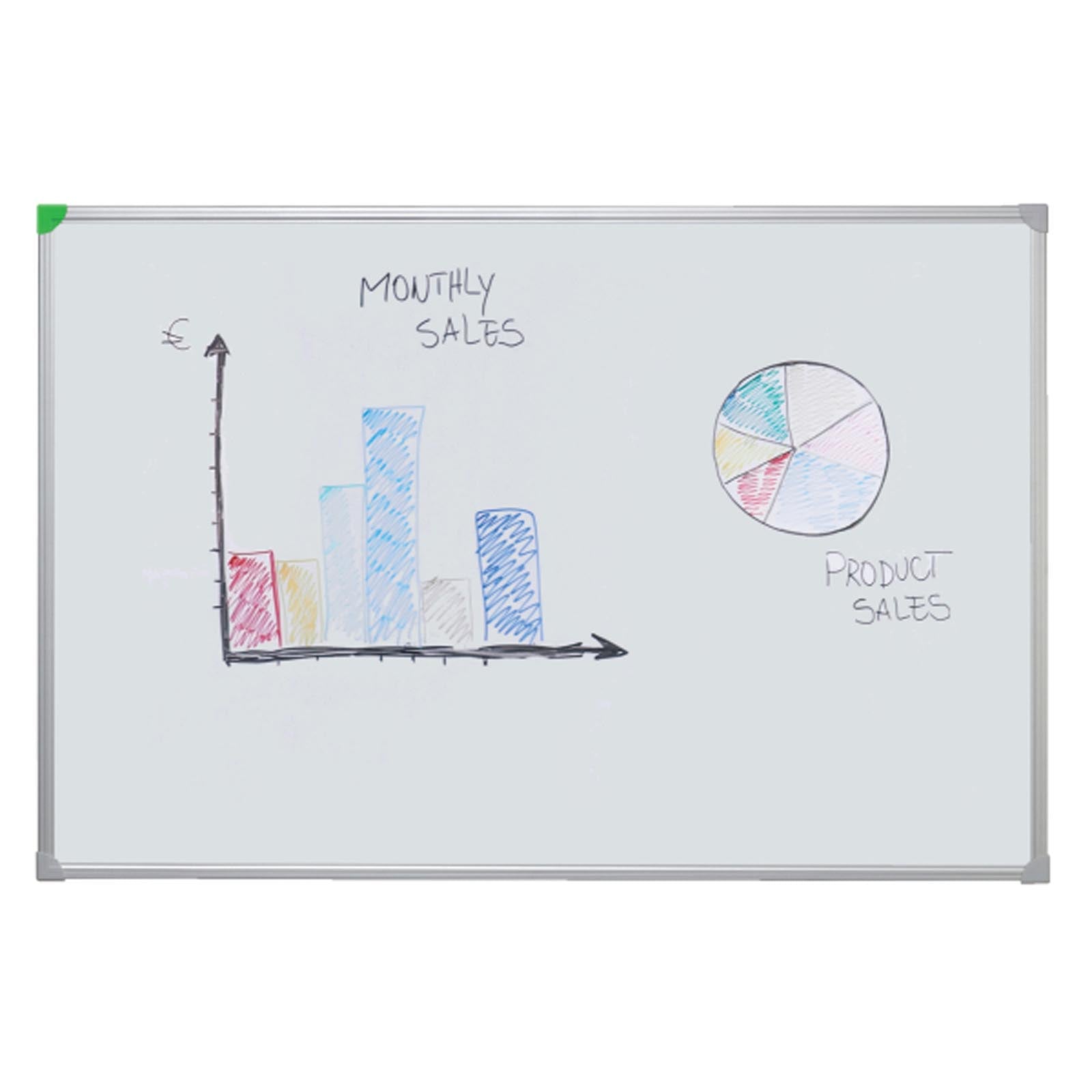 Franken Whiteboard | U-Act!Line | Speziallackiert | Inklusive Ablageschale