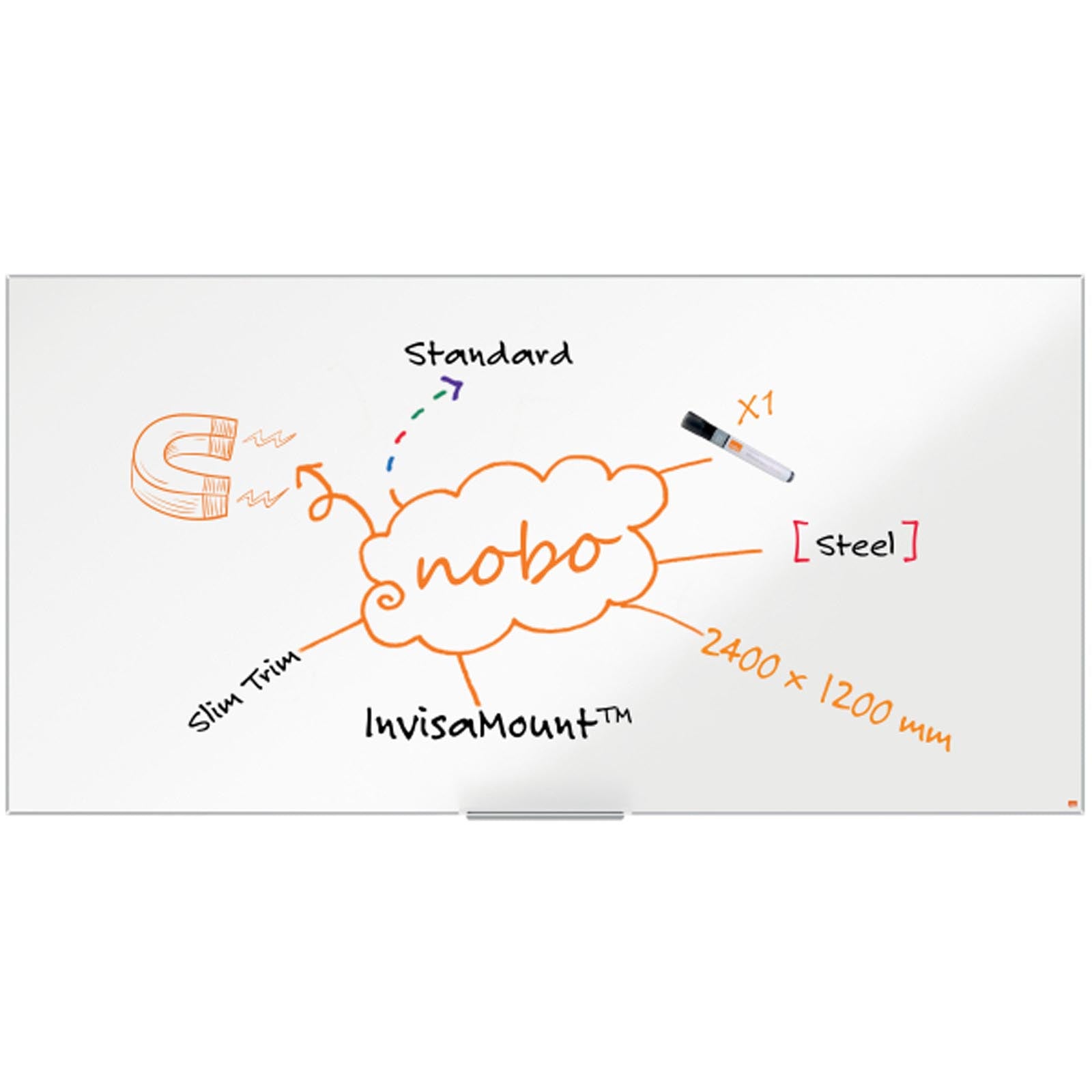 Nobo Whiteboard | Impression Pro | Lackiert | Inklusive Stiftablage