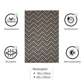 T1_Chevron 0725 | Chevron 0725
