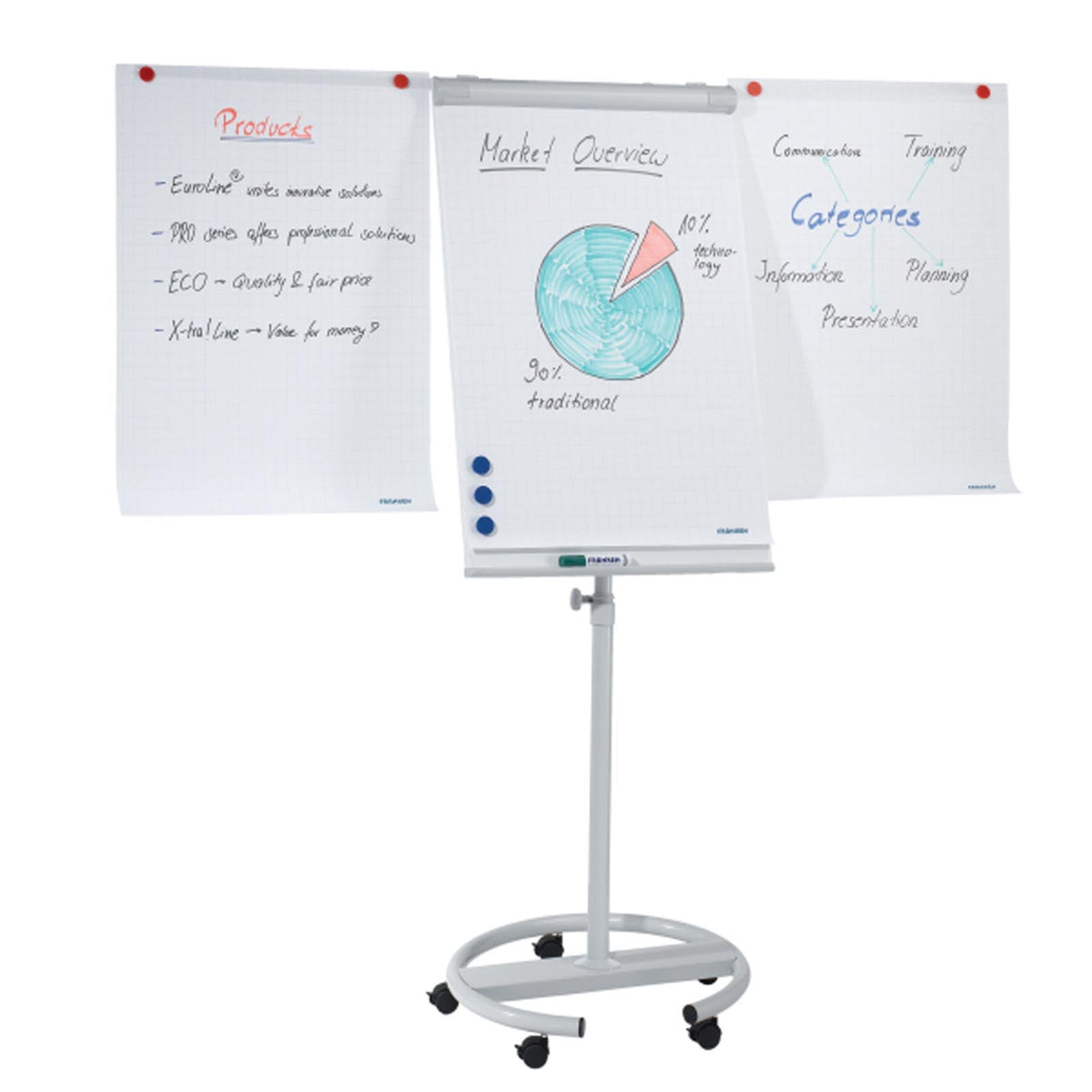Franken Flipchart | ECO Mobil | Magnethaftend | Mit Seitenarmen