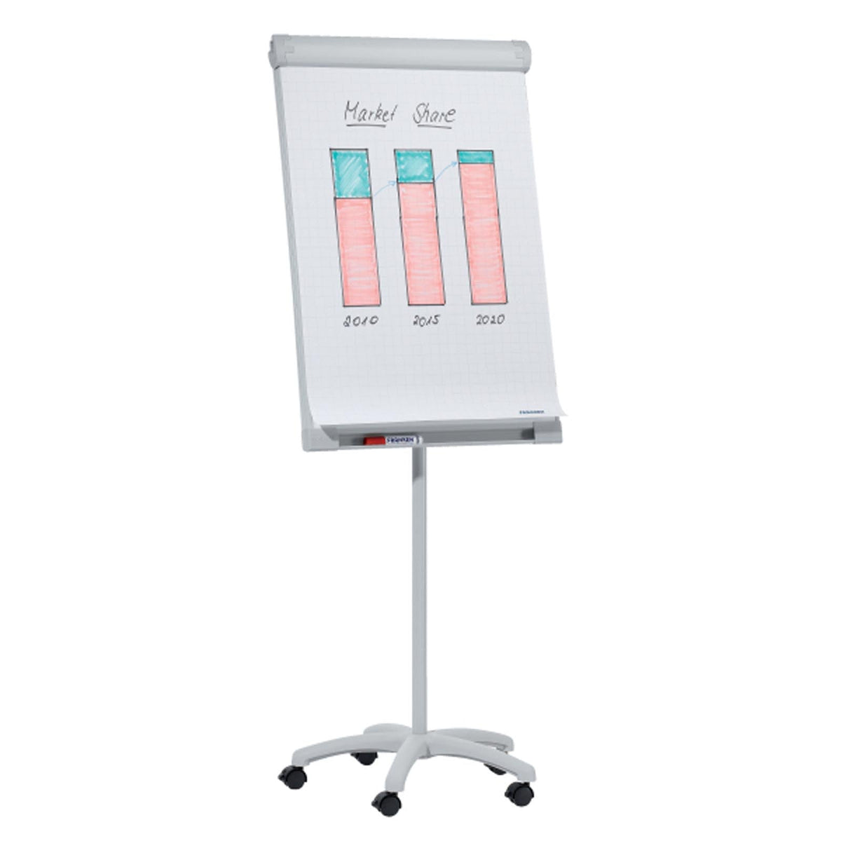 Franken Flipchart | PRO Mobil | Magnethaftend