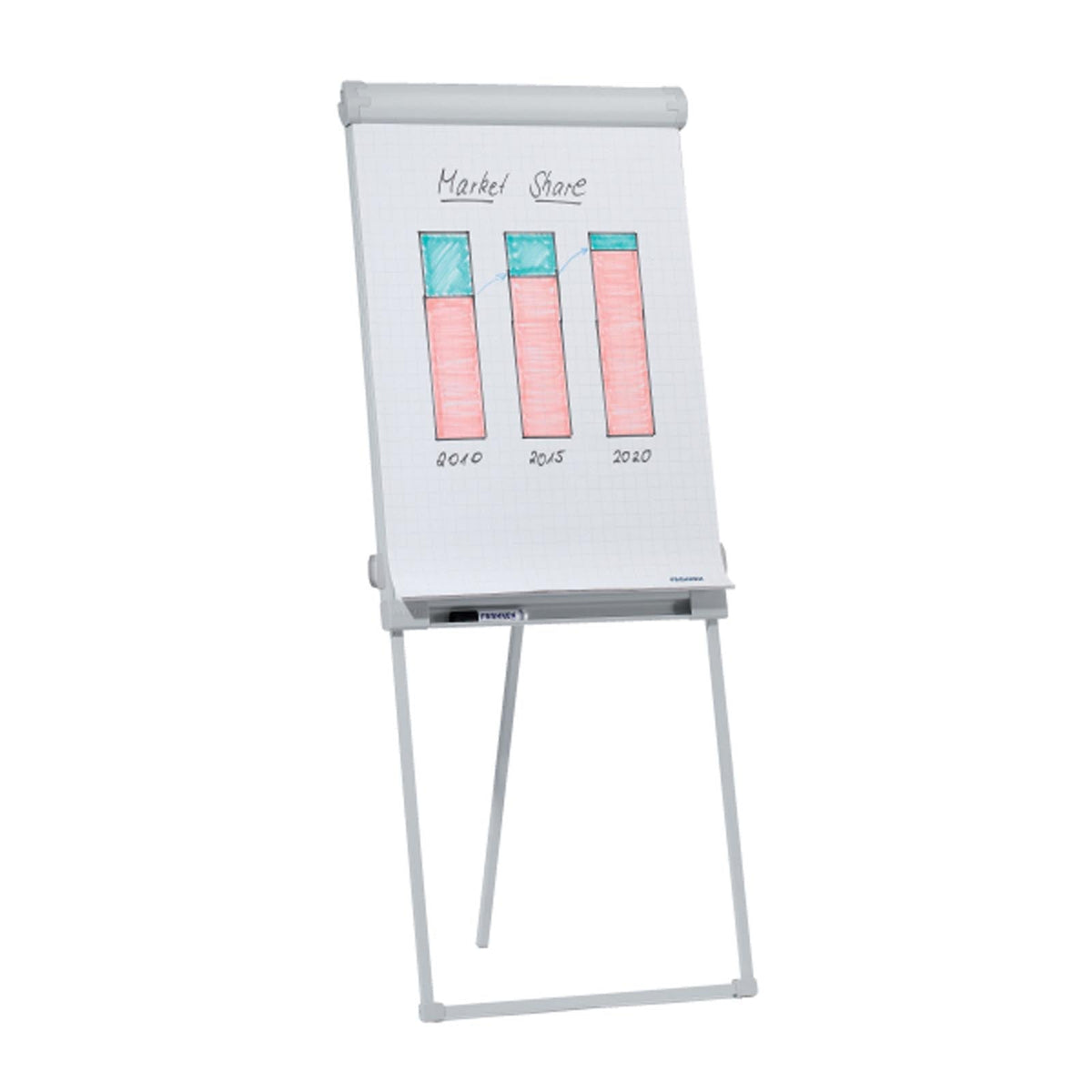 Franken Flipchart | PRO Standard | Magnethaftend | Inkl. Ablageschale