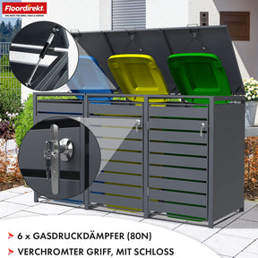 Mülltonnenbox | Magnus | Wetterfeste Anthrazitfarbene Mülltonnenverkleidung mit Edelstahlrahmen | 1–3 Türen | Für 60–240 L Mülltonnen geeignet