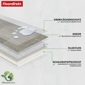 CV-Belag | Kent 968M | Strapazierfähiger Vinylboden in realistischer Steinfliesenoptik für Küche, Bad & Wohnbereich