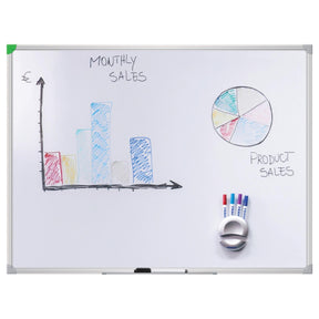 Franken Whiteboard | U-Act!Line | Lackiert | Inklusive Ablageschale