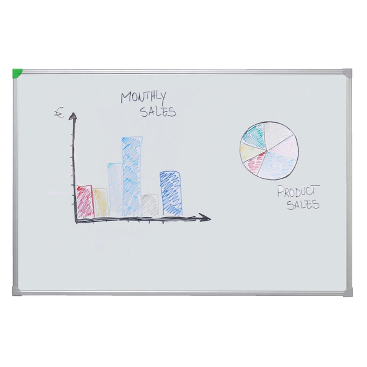 Franken Whiteboard | U-Act!Line | Speziallackiert | Inklusive Ablageschale