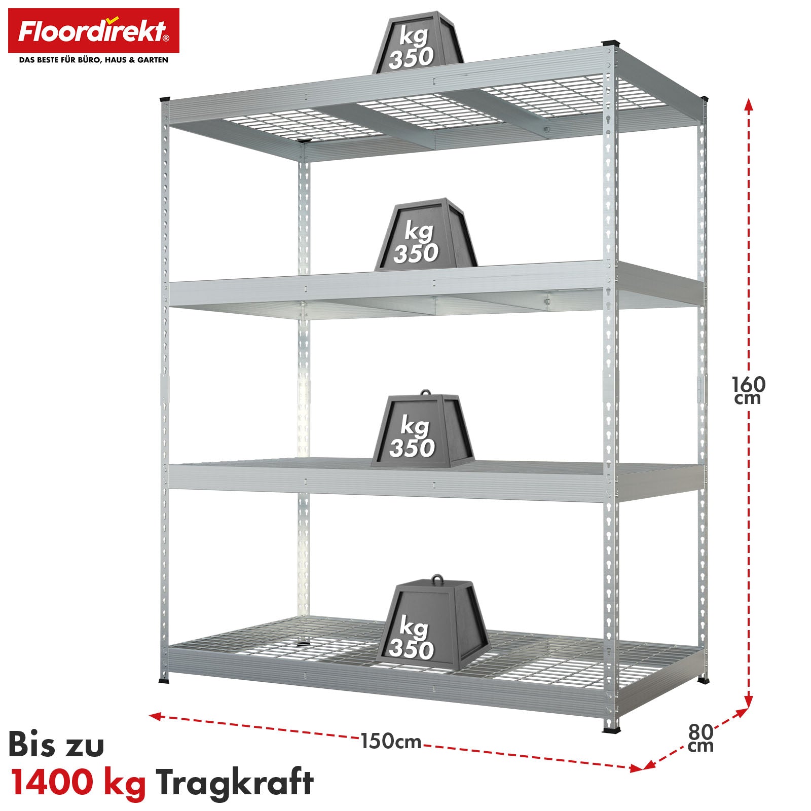 Schwerlastregal | Yukon Rivet | Stahlregal mit Gitterböden | 250–350 kg Tragkraft je Etage | Verschiedene Größen & Farben