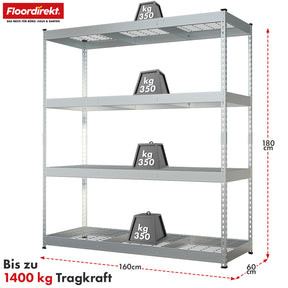 Schwerlastregal | Yukon Rivet | Stahlregal mit Gitterböden | 250–350 kg Tragkraft je Etage | Verschiedene Größen & Farben