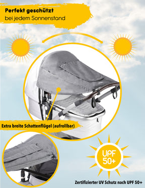 sonnensegel rossmann BON&BENE Sonnensegel für Kinderwägen