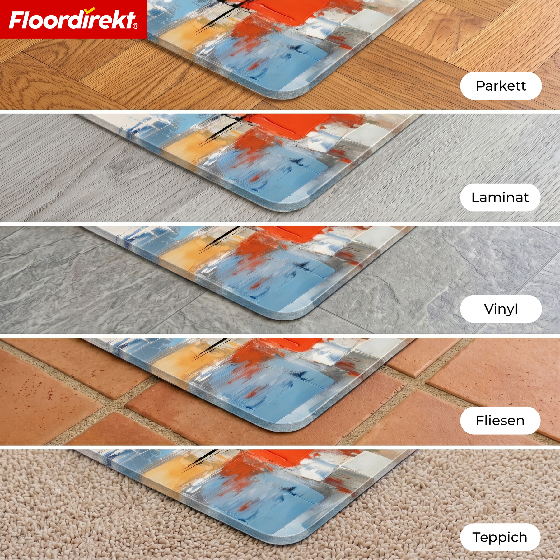 Design Bodenschutzmatte | Robuste Bürostuhlunterlage aus Spezial-PVC für Büro & Homeoffice | 80 x 118 cm